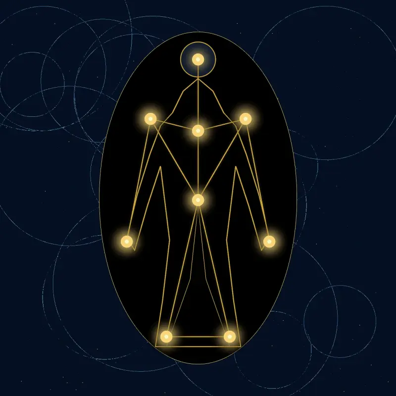 算命学の人体星図 — 9 つの星を体の位置に配置した図